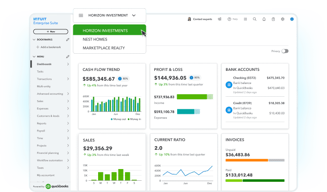 A view of a the Intuit Enterprise Suite dashboard showing cash flow, profit and loss, bank account info, sales, invoices, and more.