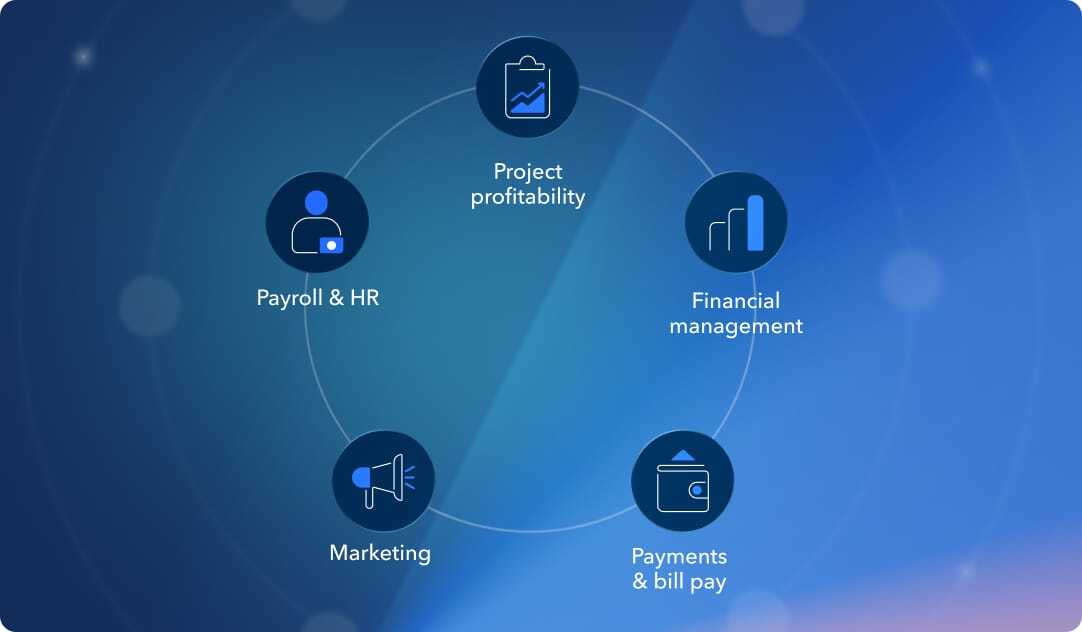 An illustration of icons representative of Intuit Enterprise Suite