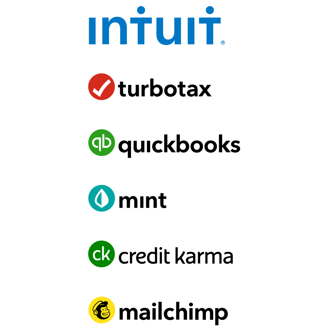 intuit mint contact